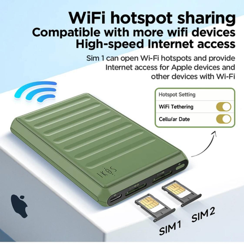 Ikos k7 sim adapter for iphone & tablet