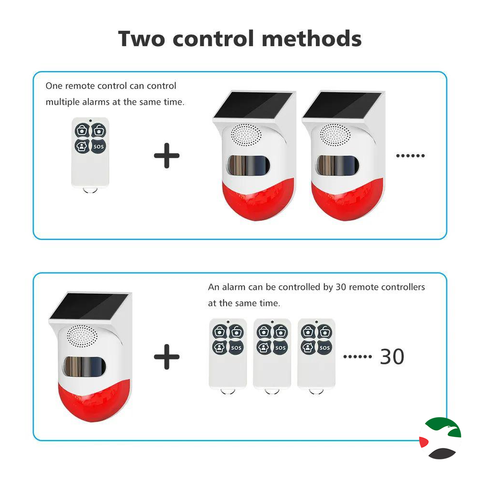 Solar Powered Wireless 433MHz Infrared Motion Sensor Detector