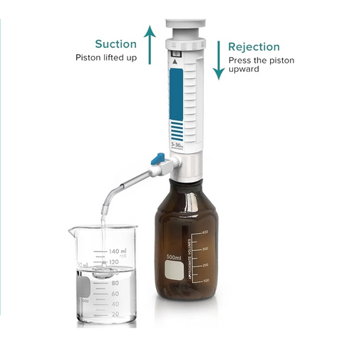 Bottle Top Dispenser Adjustable Quantitative Laboratory Dispenser Autoclavable Lab Equipment With Bottle(1-5ml)
