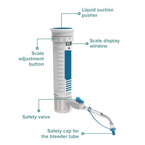 Bottle Top Dispenser Adjustable Quantitative Laboratory Dispenser Autoclavable Lab Equipment With Bottle(1-5ml)