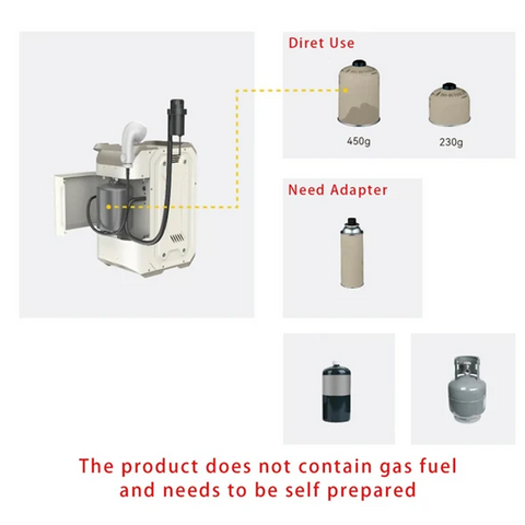 Portable Gas Water Heater For Camping Shower 7800mAh 3.3h Rechargeable