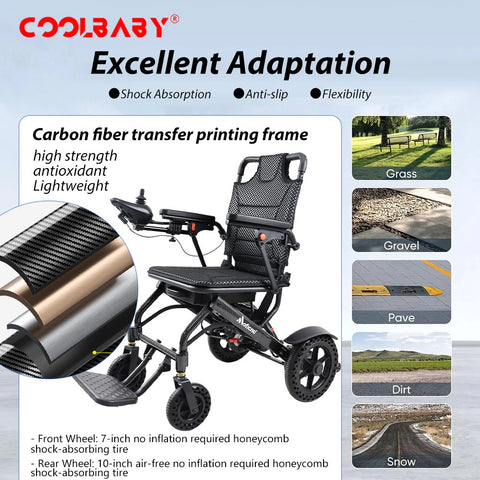 Carbon Fiber Coated Lightweight 15.6kg Electric Wheelchair Automatic Wheelchair Travel for Adults, Seniors Compact Portable Airline Approved