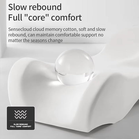 Ergonomic Lumbar Support Cushion for Car Seat & Office Chair – Memory Foam Headrest Back Support Pillow, Posture Corrector, Spine Alignment Backrest, Back Pain Relief