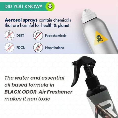 NEW CAR - Air Freshener & Deodorizer Spray for Car & Home