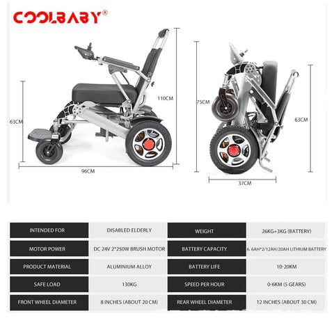Lightweight Folding Electric Wheelchair with Intelligent Four-wheel Drive for Adult Mobility.
