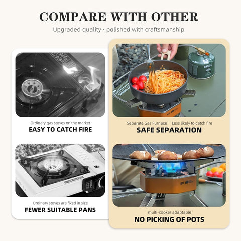 Premium Portable Camping Gas Stove – High-Power Outdoor Burner with Folding Legs, Carry Case & Adapter
