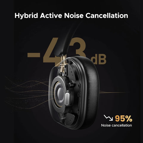 UGREEN HiTune Max5C Headphones Wireless, Adaptive Noise Cancelling Headset