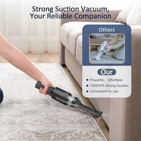 Toby’s VC-01 18000PA Handheld Car Vacuum Cleaner