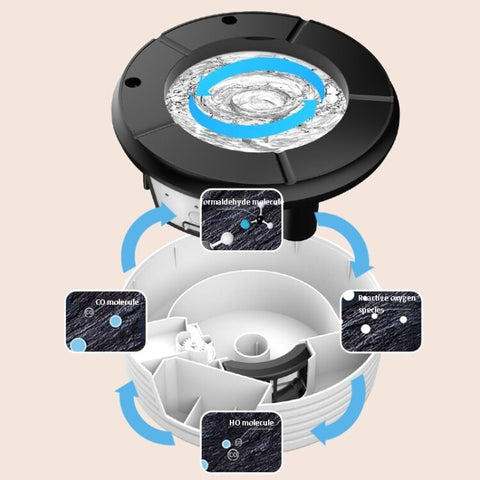 Inductive Automatic Flushing Ashtray Purifies The Air and Removes smell - White
