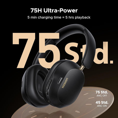 UGREEN HiTune Max5C Headphones Wireless, Adaptive Noise Cancelling Headset