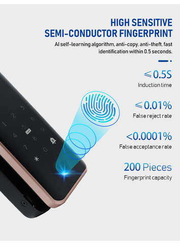 XP Smart Fingerprint Smart Glass Door Lock with Keys Intelligent Biometric