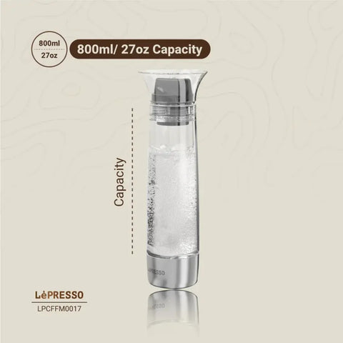 LePresso Carbonator Instant Sparkling Water