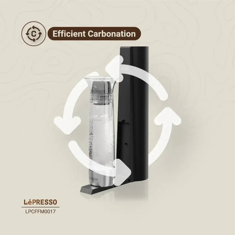 LePresso Carbonator Instant Sparkling Water