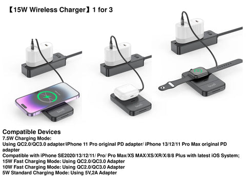 BUDI 14-IN-1 Multi-functional Box 15W