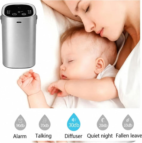 Waterless Oil Diffuser for Car with Handle, Waterless Diffusers for Essential Oils with Timer & No Leakage Tech