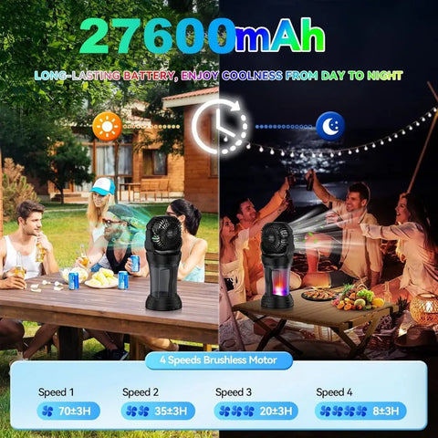 Olmecs Portable Misting Fan A65 with Remote Control, 2L Water Tank & 30,000mAh Battery