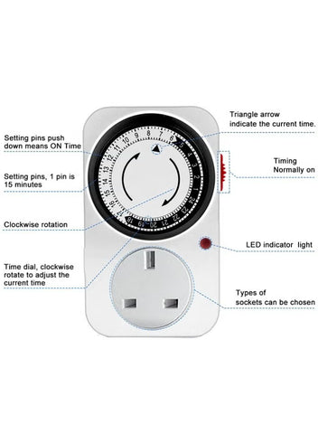24-Hour Mechanical Timer Socket | Programmable Power Outlet for Home and Office Appliances