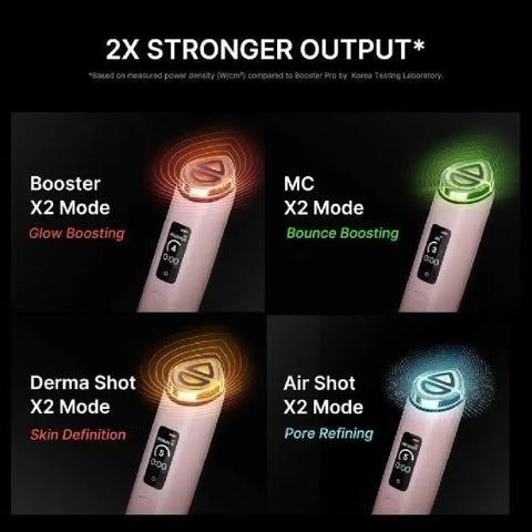 Medicube AGE-R Booster Pro X2 Pink | 8-in-1 Smart Facial Device