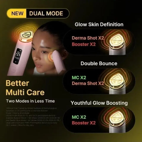 Medicube AGE-R Booster Pro X2 Pink | 8-in-1 Smart Facial Device
