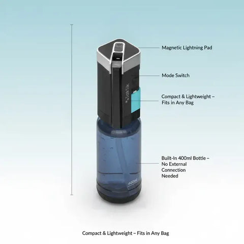 Taktik 400ml Portable Electric Travel Bidet – 1100 mAh Rechargeable Battery