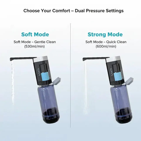 Taktik 400ml Portable Electric Travel Bidet – 1100 mAh Rechargeable Battery