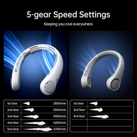 JISULIFE Portable Neck Fan Life4, Hands-Free Bladeless, 5 Speeds, 4000 mAh Battery Operated Wearable Personal Fan