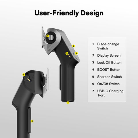 EdgeFlow Cardboard Cutter Box Cutter Cordless Electric Scissors - HOTO