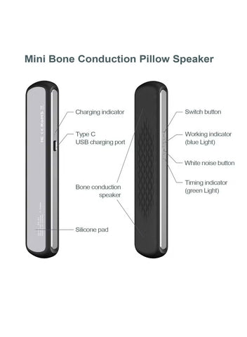 Bone Conduction Sleep Speaker - Wireless Bluetooth Sleep Aid Sound System