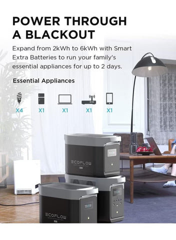 Goaltage PS01 ChargeMax 700W Portable Power Station with Powerful Battery, Flash Light, LCD Display
