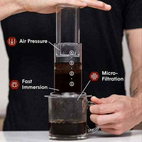 Olmecs CoffeePress Clear Coffee Press – 3 In 1 Brew Method Combines French Press, Pourover, Espresso, Full Bodied Coffee Without Grit or Bitterness