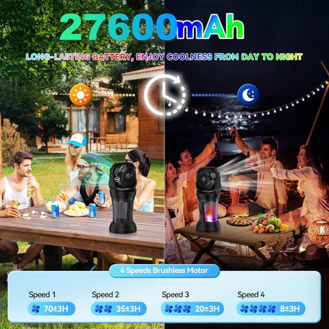 Olmecs Portable Misting Fan A65 with Remote Control, 2L Water Tank & 30,000mAh Battery