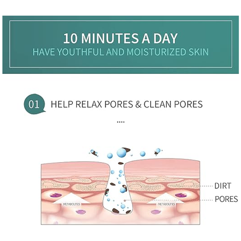 Olmecs Hot Mist Nano Facial Steamer, Warm Mist Hydration System for Pore Cleansing,