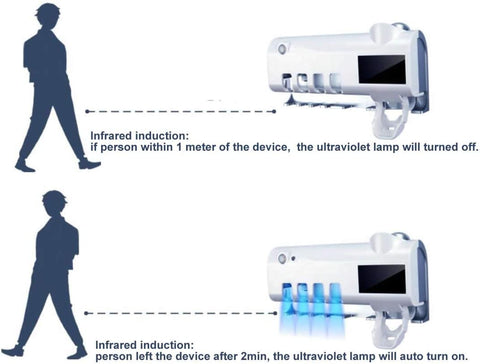 4 Toothbrush Sterilizer Holder & Automatic Toothpaste Dispenser Set
