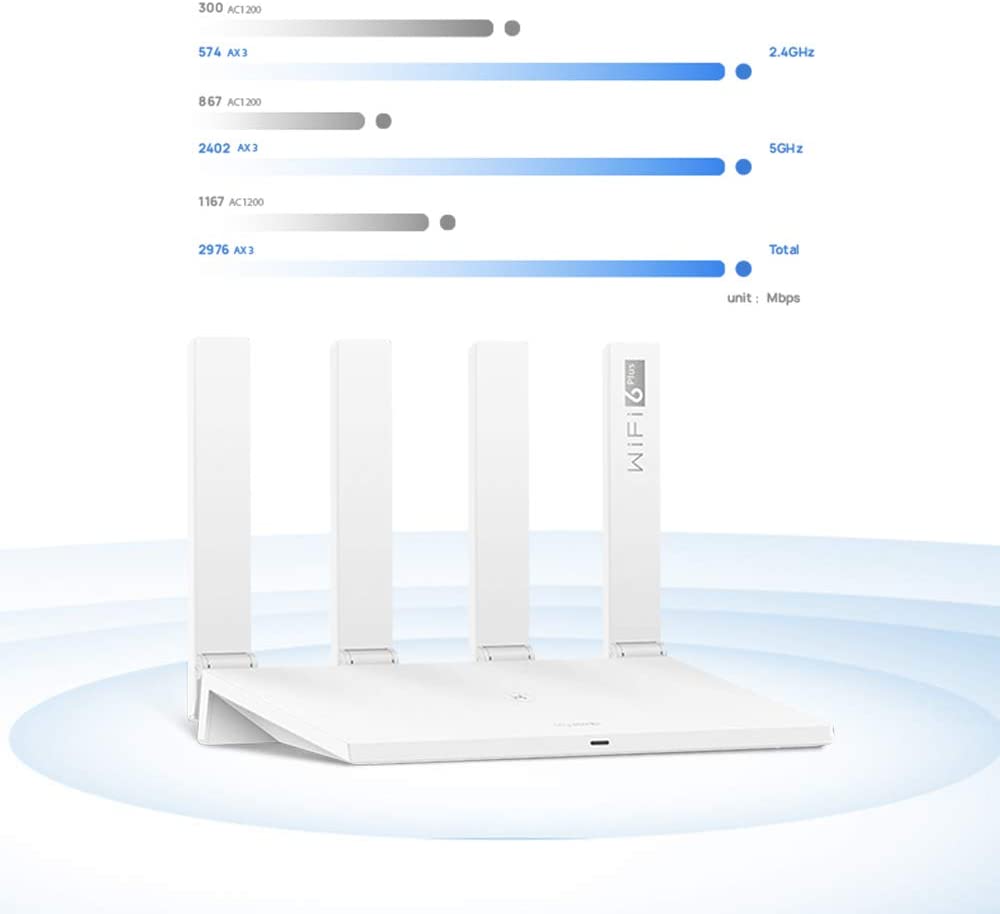 HUAWEI AX3 AX3000 Dual Band Wi-Fi Router, Dual-core Wi-Fi 6 Plus Revol ...