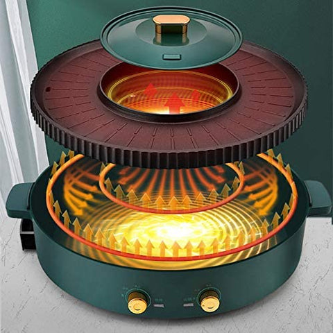 2 in 1, Household Korean Barbecue Plate and Decocting pot, Dual Temperature Control