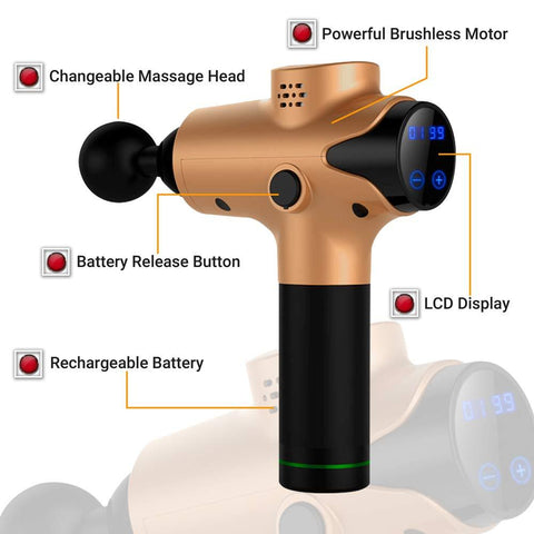 Massage Gun Deep Tissue Muscle Massager Portable Electric Pain Relief Percussion Therapy