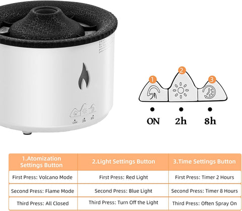 Large Capacity Essential Oil Diffuser with Remote Control Volcano Mist Humidifier for Home, Office, Bedroom - White
