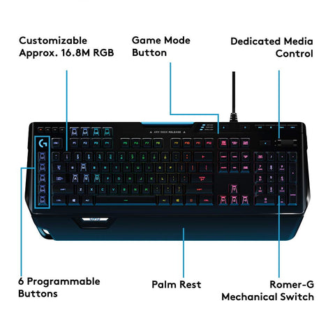 Logitech G910 Orion Spectrum RGB Mechanical Gaming Keyboard  PC KEYBRD