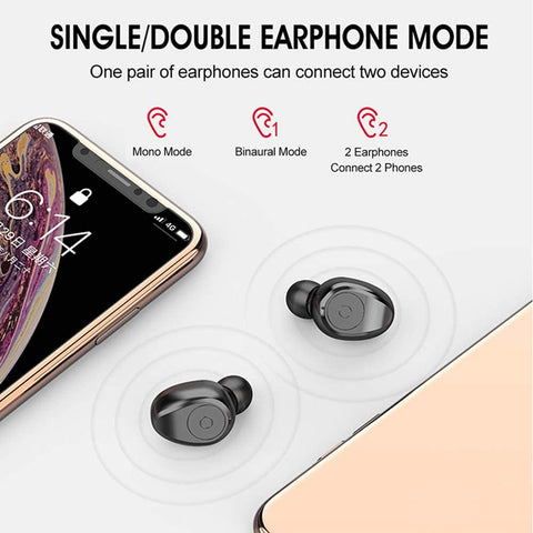 F9 Bluetooth 5.0 True Wireless Bluetooth Earphones TWS Earbuds with Digital Display Stereo Music Headphones