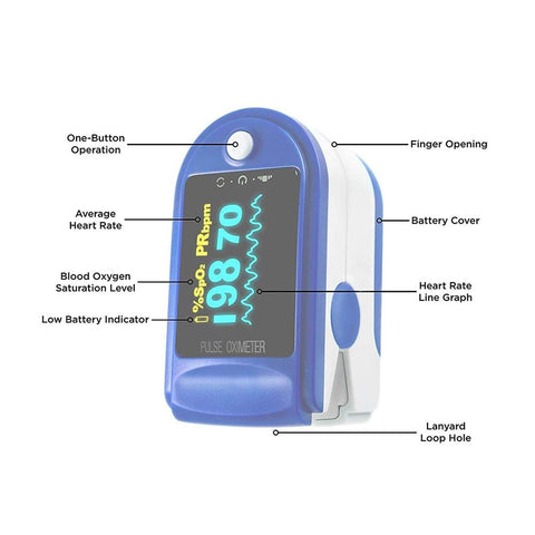 Reliable Fingertip Pulse Oximeter, Accurate Heart Rate Monitor