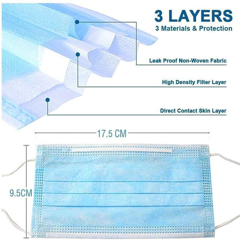 200Pcs Disposable Dust Mask PM2.5 Gauze Mask