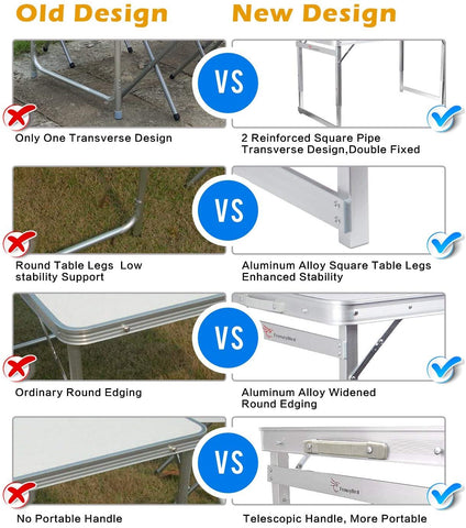 4-Person Folding Picnic Table with 4 Aluminum Chairs