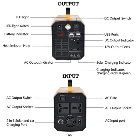 Achas Portable Backup Power Supply ES-500
