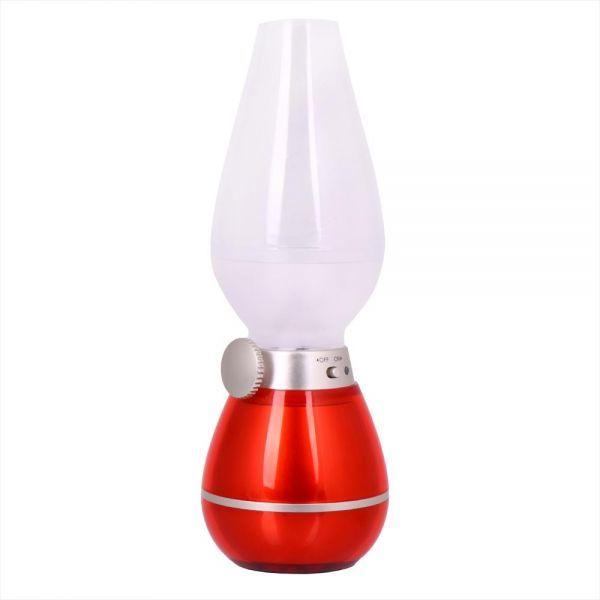 Rechargeable Blow Control 400 mAh LED Lamp