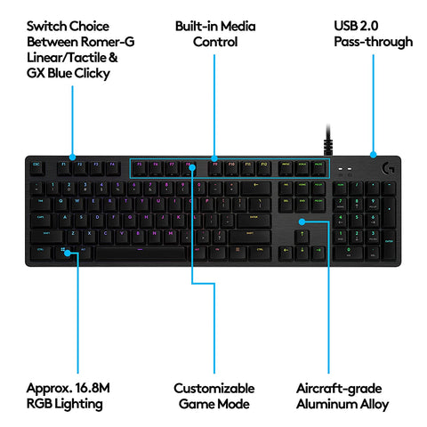 Logitech G512 Carbon RGB Mechanical Gaming Keyboard  PC KEYBRD