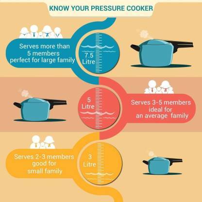 Prestige Popular 3/5 Ltr Pressure Cooker  (Aluminium)