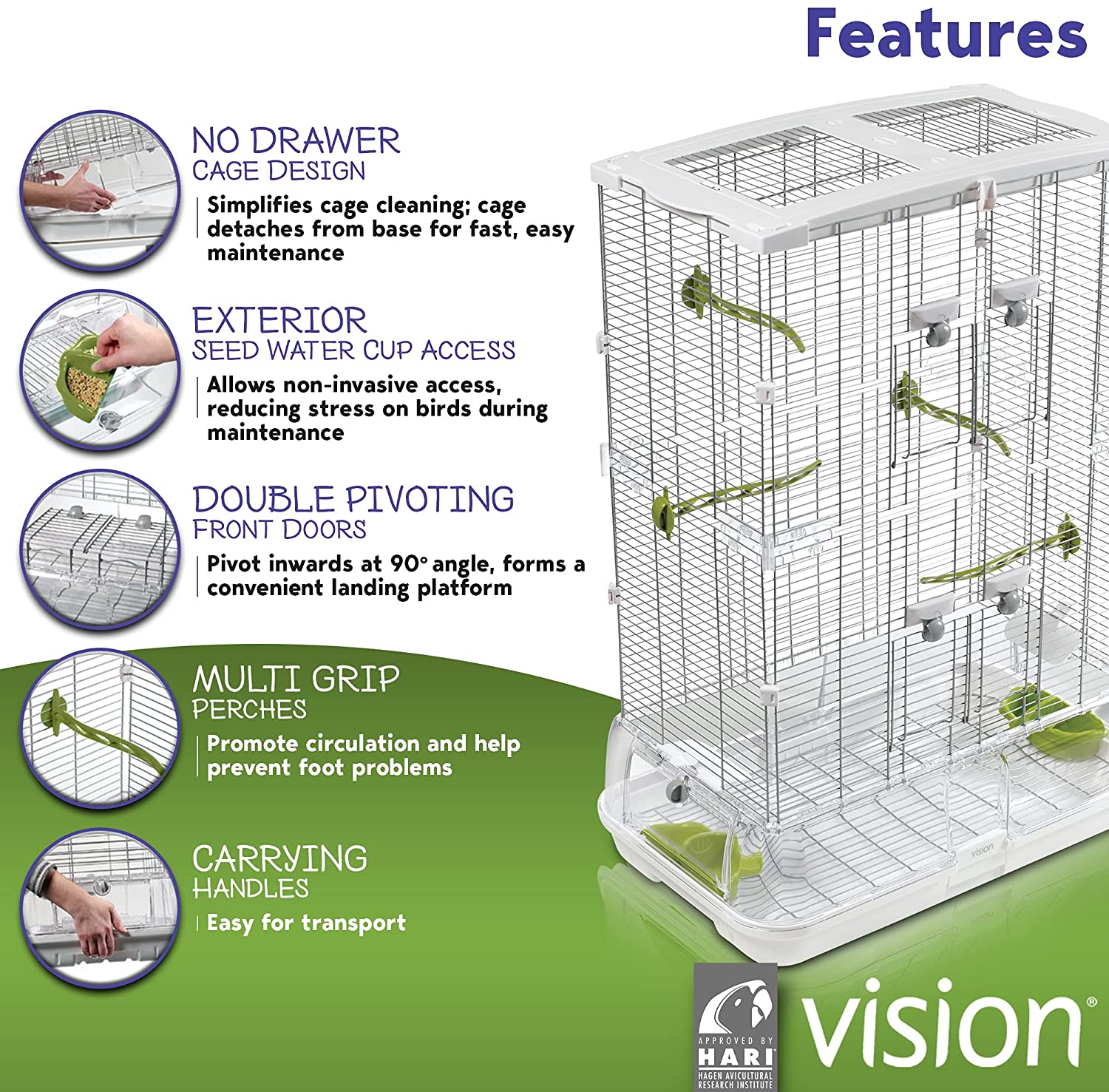 Vision bird cage store model