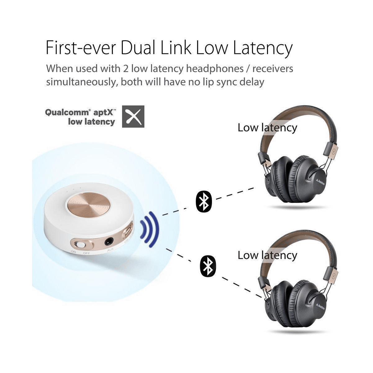 Avantree How To Connect Wireless Headphones To Bluetooth