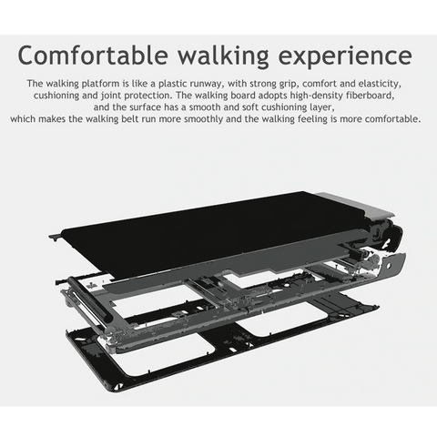 Xiaomi Mijia Walkingpad Exercise Machine