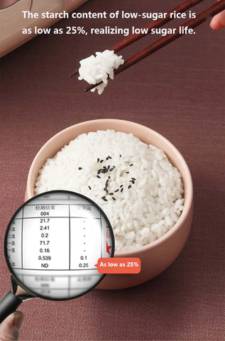 VIOMI IH Low Sugar Rice Cooker 3L